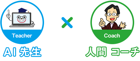 AI先生×人間コーチ
