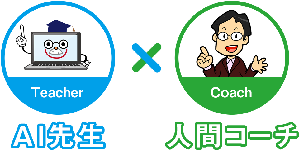 AI先生×人間コーチ